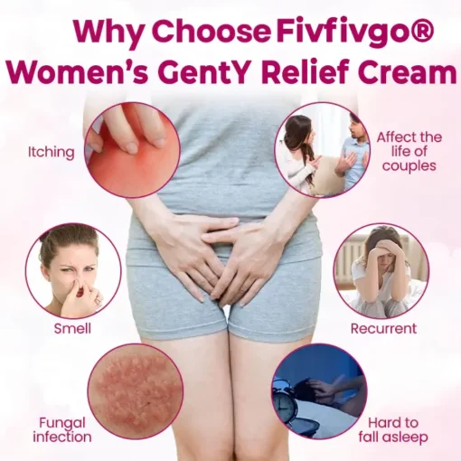 Fivfivgo® Women’s GentY HPV Relief Cream