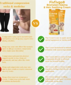 Fivfivgo® Bromelain Edema & Vein Soothing Cream