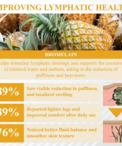 Fivfivgo® Bromelain Edema & Vein Soothing Cream