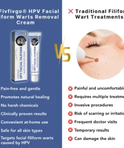 Fivfivgo® HPV Facial Filiform Warts Removal Cream