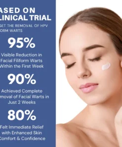 Fivfivgo® HPV Facial Filiform Warts Removal Cream