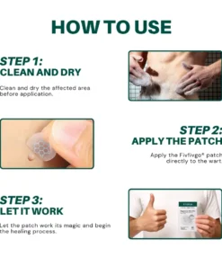Fivfivgo® Magnesium MicroPin HPV Genital Wart Removal Patch