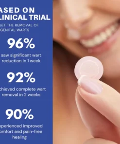 Fivfivgo® Microneedle HPV Genital Warts Removal Patch