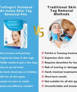 Fivfivgo® Painless At-home Skin Tag Removal Pen