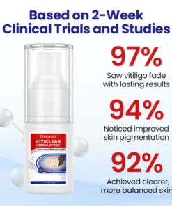 Fivfivgo® VitiClear Herbal Spray