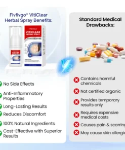 Fivfivgo® VitiClear Herbal Spray