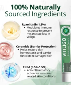 Fivfivgo® Vitiligo Treatment Cream