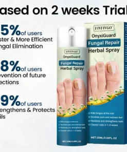 Fivfivgo® OnyxiGuard Fungal Repair Herbal Spray