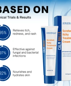 Fivfivgo® Scrotum Itchy Treatment Cream