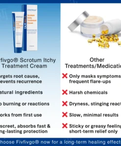 Fivfivgo® Scrotum Itchy Treatment Cream