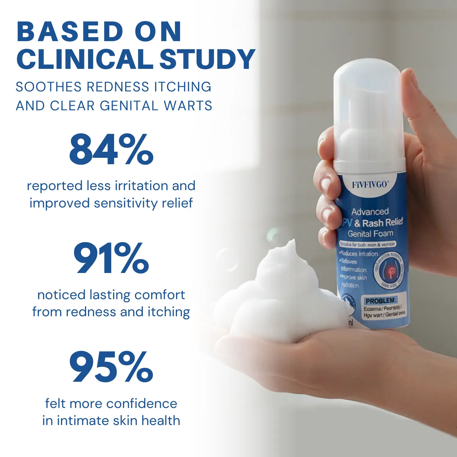 Fivfivgo® Advanced HPV & Rash Relief Genital Foam