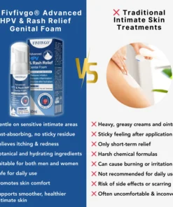 Fivfivgo® Advanced HPV & Rash Relief Genital Foam