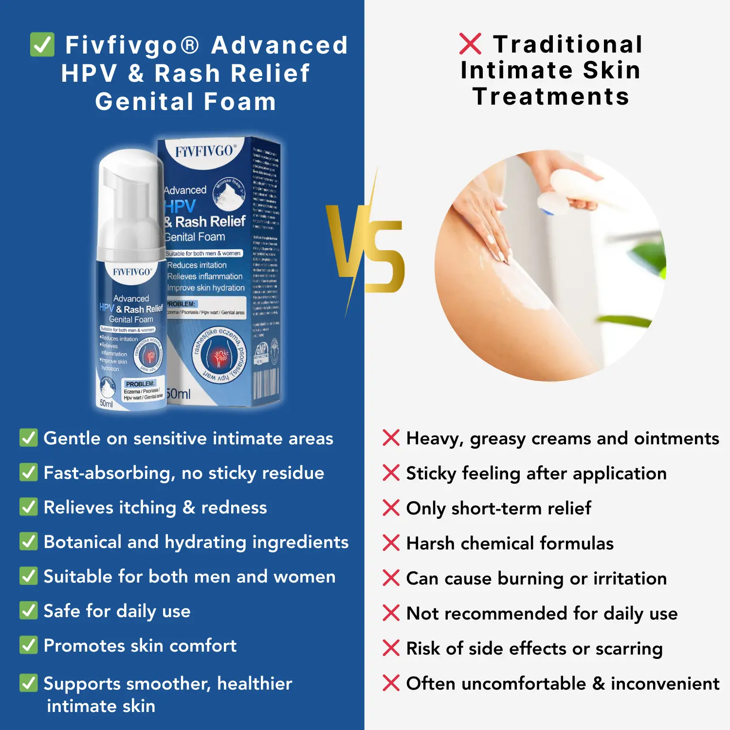 Fivfivgo® Advanced HPV & Rash Relief Genital Foam