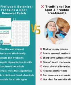 Fivfivgo® Botanical Freckles & Spot Removal Patch