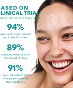 Fivfivgo® Botanical Freckles & Spot Removal Patch