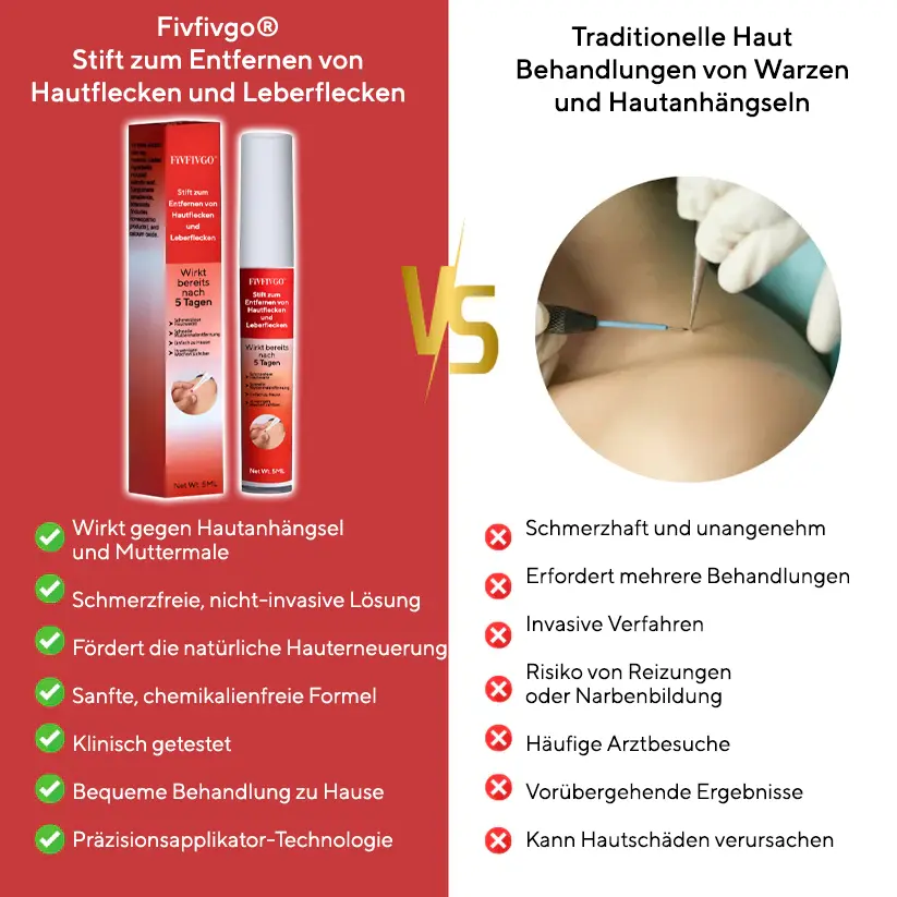 Fivfivgo® Stift zum Entfernen von Hautflecken und Leberflecken