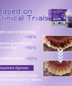 Fivfivgo® Teeth Restoration Mineral Powder