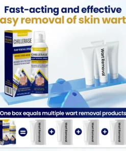 Fivfivgo® ChillErase Bump Renewal Spray