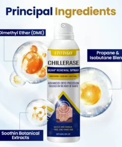 Fivfivgo® ChillErase Bump Renewal Spray
