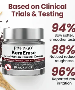 Fivfivgo® KeraErase Dual-Action Renewal Cream