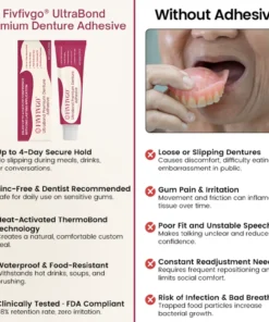 Fivfivgo® UltraBond Premium Denture Adhesive